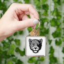 Pesquisar por antoni chaveiros Onças