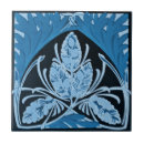 Pesquisar por deco azulejos Retro