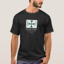 Pesquisar por explorer camisetas Mundo