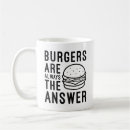 Pesquisar por o hamburguer canecas Comida rápida