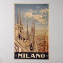 Pesquisar por milan pósteres pôsteres Retro