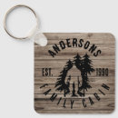 Pesquisar por madeira rústica chaveiros Família