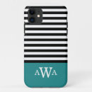 Pesquisar por cercetas iphone capas Moderno