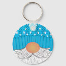 Pesquisar por gnomo chaveiros Xmas