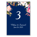 Pesquisar por azul brilhante cartoes de mesa Colorido