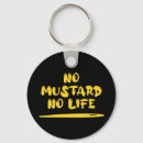 Pesquisar por mostarda chaveiros Comida