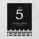 Pesquisar por flor de lis cartoes postais Branco