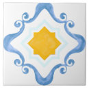 Pesquisar por médio azulejos Branco