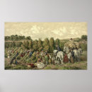 Pesquisar por fabricação pôsteres Vintage