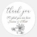 Pesquisar por stickers convites Floral