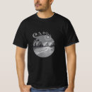 Pesquisar por do cabo roupas Verão