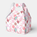 Pesquisar por de natal lembrancinhas caixinhas Rosa