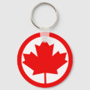 Pesquisar por canada chaveiros Hóquei