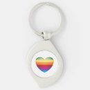 Pesquisar por tolerância chaveiros Lgbt