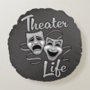 Pesquisar por teatro Máscaras