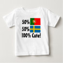 Pesquisar por malmo roupas Sverige