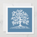 Pesquisar por raiz quadrada cartoes postais Família