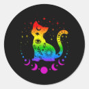 Pesquisar por astrologia adesivos Fofofo