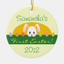 Pesquisar por coelho páscoa ornamentos Bebê