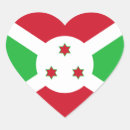 Pesquisar por bandeira burundi adesivos Bandeiras do mundo