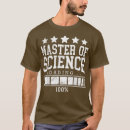 Pesquisar por mestrado do camisetas Geek