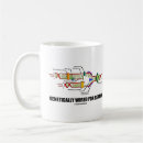 Pesquisar por genética canecas Genes