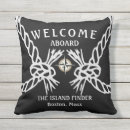 Pesquisar por barco vela tecidos Náutico