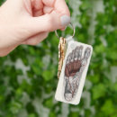 Pesquisar por anatomia do chaveiros Médico