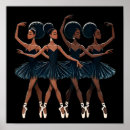 Pesquisar por ballerine pôsteres Balé