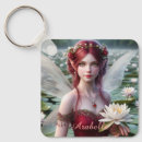 Pesquisar por fadas chaveiros Componente genérico