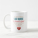 Pesquisar por parto canecas Nurse