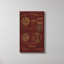 Pesquisar por elétrico impressão de canvas Eletricidade