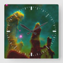 Pesquisar por céu nocturno relogios de parede Astronomia