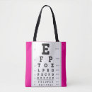 Pesquisar por médico bolsas Aniversário