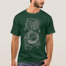 Pesquisar por fenrir roupas Nórdico