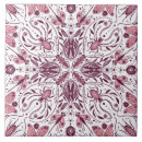 Pesquisar por insetos e azulejos Libélula