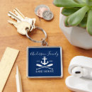 Pesquisar por barcos remos chaveiros Lago