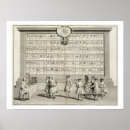 Pesquisar por pedreiro livre pósteres pôsteres 18o