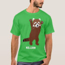 Pesquisar por panda vermelha roupas Pandas vermelhas