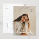 Pesquisar por graduation cartoes postais Classe de 2024