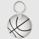 Pesquisar por do basquetebol chaveiros For kids