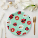 Pesquisar por bolinhas vermelhas e brancas pratos Fofofo