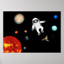 Pesquisar por sistema solar pôsteres Cosmos