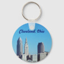 Pesquisar por tower chaveiros Torres