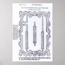 Pesquisar por truques mágicos pósteres pôsteres Inglês