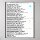 Pesquisar por antigo testamento Cristão