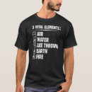 Pesquisar por cinco elementos camisetas Machado