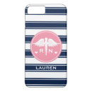 Pesquisar por cuidado iphone capas Nurse