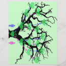 Pesquisar por família flyers Árvore