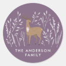 Pesquisar por delicado a adesivos Para eles